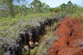 Erosion on track